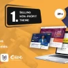 Alone – Charity Multipurpose Non-profit WordPress Theme 7.6.3 GPL Theme