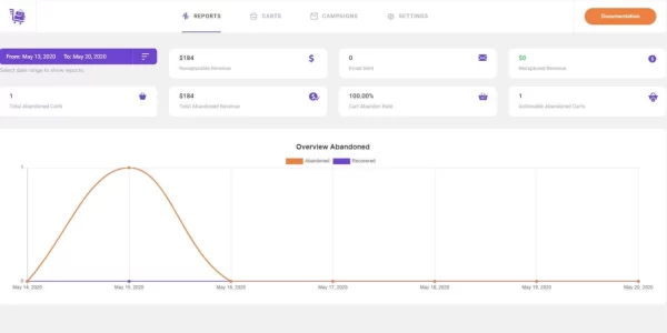 Cart Lift Abandoned Cart Recovery for WooCommerce and EDD 2.1.1 GPL Plugins