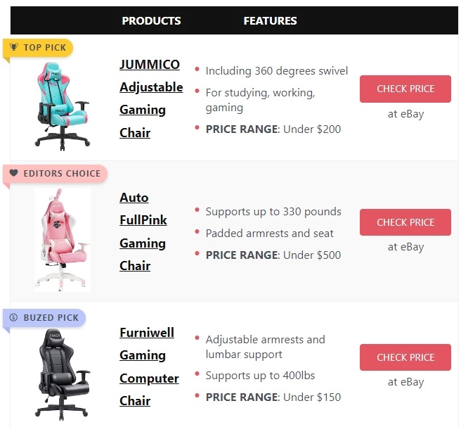 NicheTable (Premium) Best Responsive Comparison Table for Gutenberg Editor 2.6.5 GPL Plugins