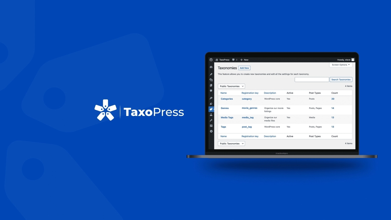 TaxoPress Pro 3.11.1 GPL Plugins