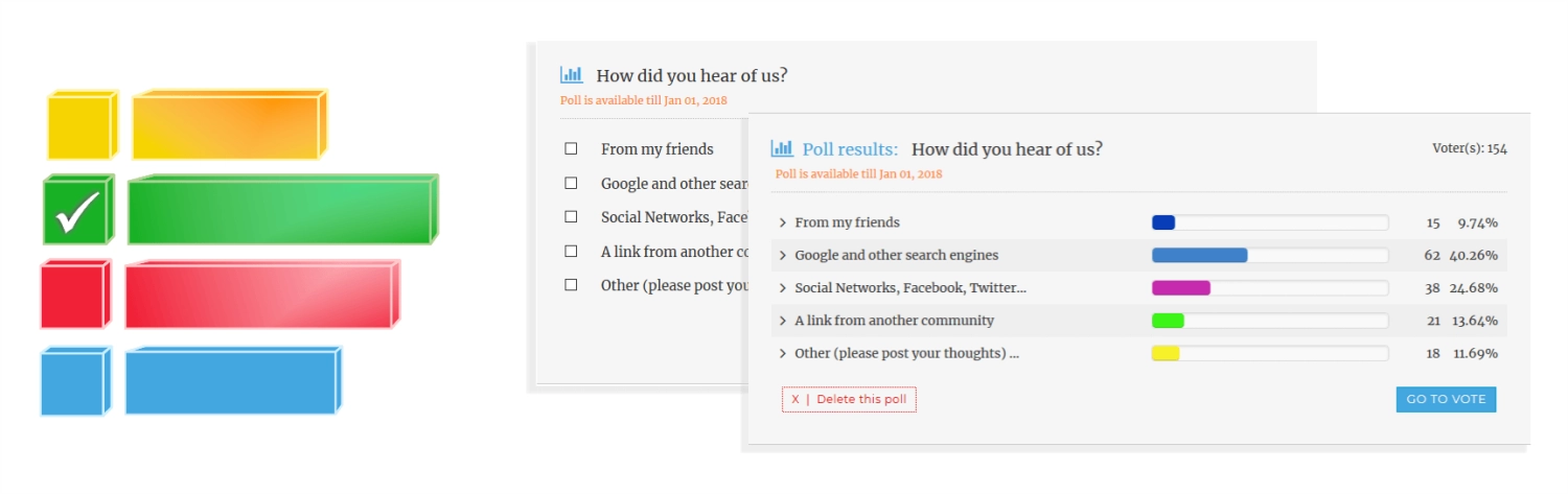 wpForo Polls 3.0.1 GPL Plugins