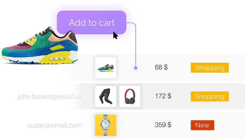 CartBounty Pro Save and recover abandoned carts for WooCommerce 10.1.1 GPL Plugins