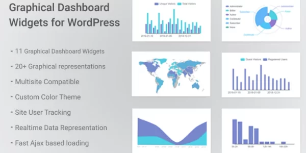 Graphical Dashboard Widgets for WordPress 1.6 GPL Plugins