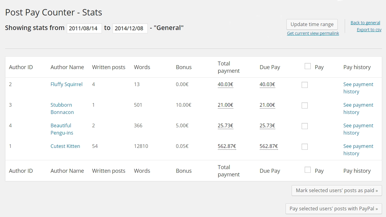 Post Pay Counter PRO 1.8.9 1.8.9 GPL Plugins