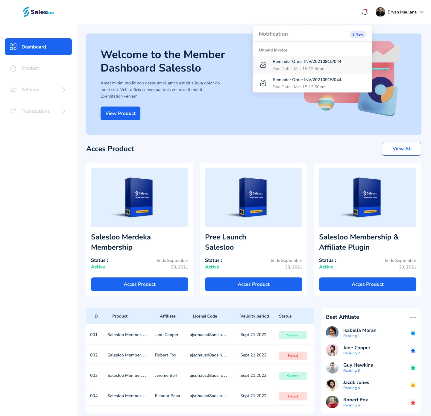 Salesloo WordPress Membership Plugin 1.5.1 GPL Plugins