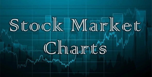 Stock Market Forex Charts | WordPress Plugin 1.6.0 GPL Plugins