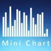 WP Statistics Mini Chart 1.3.0 GPL Plugins