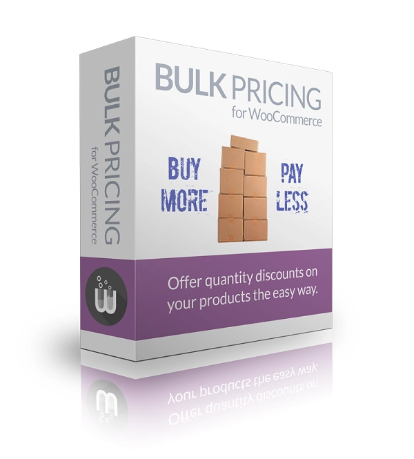 WPLab Bulk Pricing for WooCommerce 1.9.6 GPL Plugins