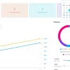 Webnus Advanced Reports Addon 1.1.6 GPL Plugins