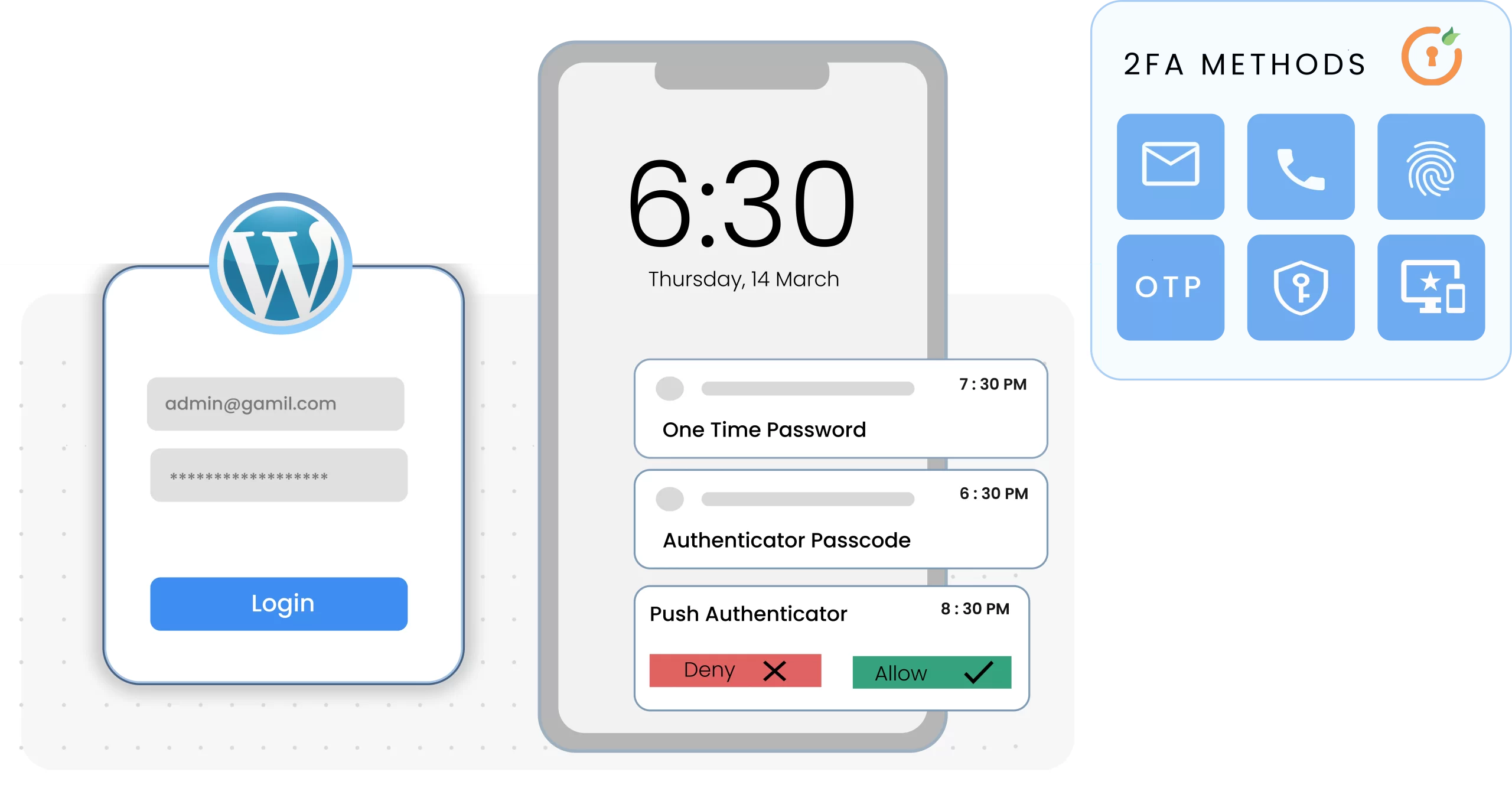 miniOrange 2 Factor Authentication All Inclusive 17.0 GPL Plugins