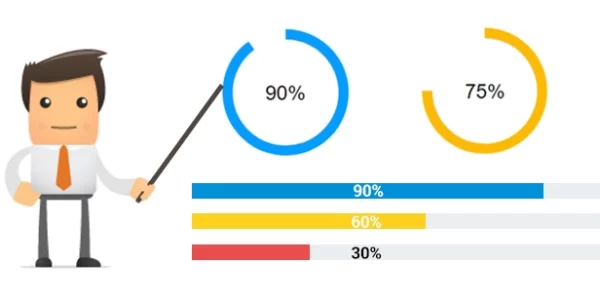 myCred Progress Bar Add on 1.3.3 GPL Plugins